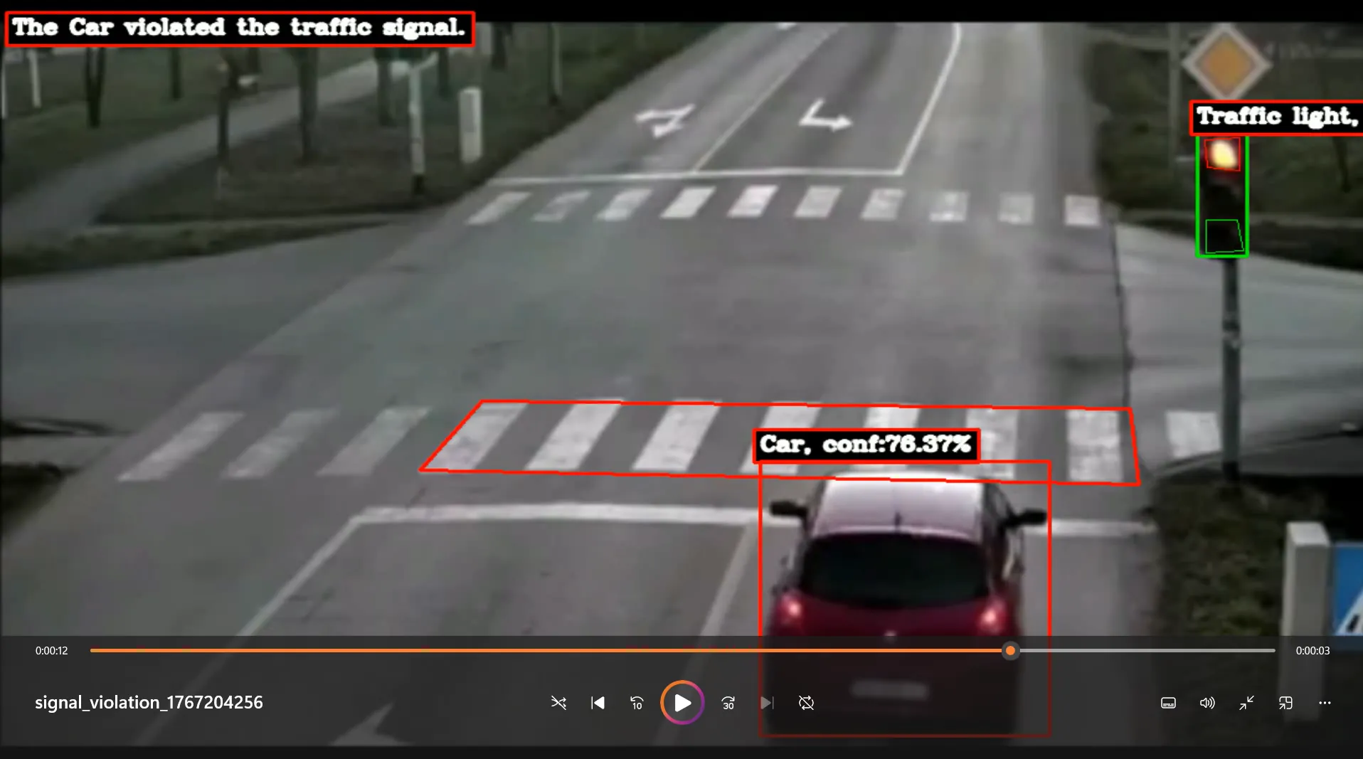 AI Red Light Traffic Violation Detection System