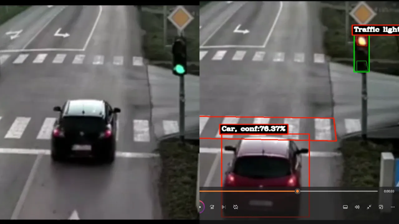 AI Traffic Signal & Lane Violation Analytics
